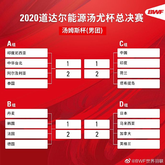 林德洛夫是滕哈赫本赛季至今使用最多的中卫，他在所有比赛中出场18次。